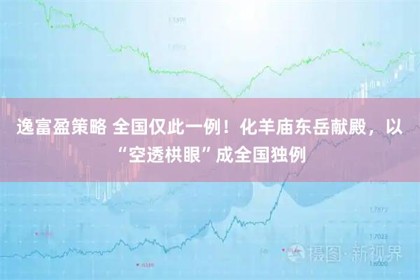 逸富盈策略 全国仅此一例！化羊庙东岳献殿，以“空透栱眼”成全国独例